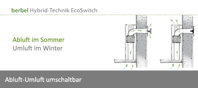 BERBEL EcoSwitch